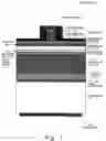 Fig. 02 - Nitride semiconductor light-emitting device