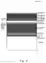 Fig. 03 - Nitride semiconductor light-emitting device