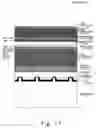 Fig. 18 - Nitride semiconductor light-emitting device
