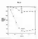 Fig. 05 - SEMICONDUCTOR LIGHT EMITTING ELEMENT