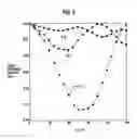 Fig. 06 - SEMICONDUCTOR LIGHT EMITTING ELEMENT