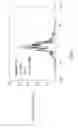 Fig. 02 - Wireless communication apparatus and wireless communication method