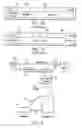 Fig. 03 - Apparatus and method for RF packet detection and symbol timing recovery