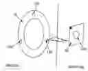 Fig. 01 - Positioning adjustment of a mobile radiology facility