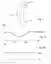 Fig. 02 - Achieving hearing aid compatibility on handsets with low acoustic impedance receivers