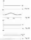 Fig. 04 - Achieving hearing aid compatibility on handsets with low acoustic impedance receivers