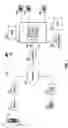 Fig. 02 - Extending originating capabilities of a subscriber to devices in any telephony network