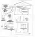 Fig. 01 - Method for maintaining a customer account