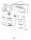 Fig. 02 - Method for maintaining a customer account
