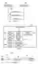 Fig. 04 - System and method for providing a customized dialtone