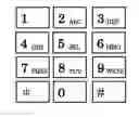 Fig. 01 - Letter Pattern on the Dial Key Buttons of a Mobile Telephone