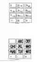 Fig. 02 - Letter Pattern on the Dial Key Buttons of a Mobile Telephone