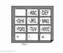 Fig. 07 - Letter Pattern on the Dial Key Buttons of a Mobile Telephone