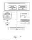Fig. 08 - System and method for updating a transactional device