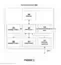 Fig. 03 - Image background suppression