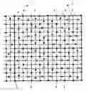 Fig. 01 - Information input output method using a dot pattern