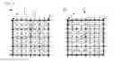Fig. 04 - Information input output method using a dot pattern