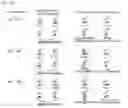 Fig. 52 - Information input output method using a dot pattern