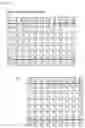 Fig. 60 - Information input output method using a dot pattern
