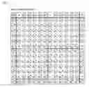 Fig. 69 - Information input output method using a dot pattern