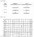 Fig. 95 - Information input output method using a dot pattern