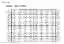 Fig. 98 - Information input output method using a dot pattern
