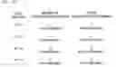 Fig. 99 - Information input output method using a dot pattern