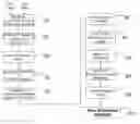 Fig. 01 - OBJECT SEGMENTATION IN IMAGES