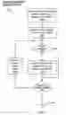 Fig. 07 - Method and apparatus for producing a contrast enhanced image
