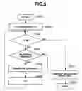 Fig. 06 - Moving image reproducing apparatus