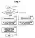 Fig. 08 - Moving image reproducing apparatus