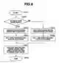Fig. 09 - Moving image reproducing apparatus