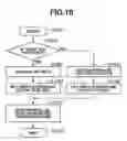 Fig. 11 - Moving image reproducing apparatus