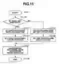 Fig. 12 - Moving image reproducing apparatus