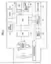 Fig. 02 - Portable apparatus