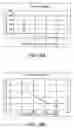 Fig. 13 - Development device with partitioned developer container for reserving liquid developer