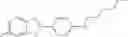 Fig. 10 - Aminophenylbenzothiazole compounds
