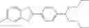 Fig. 17 - Aminophenylbenzothiazole compounds