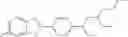 Fig. 19 - Aminophenylbenzothiazole compounds