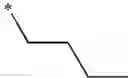 Fig. 40 - Aminophenylbenzothiazole compounds