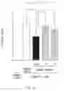 Fig. 05 - AGENTS FOR SUPPRESSING HEPATIC FIBROSIS