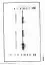 Fig. 04 - Vegetarian Protein A Preparation and Methods Thereof
