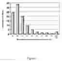Fig. 02 - Single-Serve Cat Food Product and Methods for Same