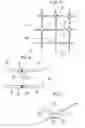 Fig. 03 - Method for shaping a material with a reticular structure, plant for performing same and reticular material resulting from the method