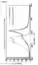 Fig. 07 - Monomethine dye compound, optical information recording medium utilizing the compound and process for producing the same
