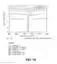 Fig. 08 - Expanded PTFE articles and method of making same