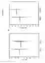 Fig. 05 - Methods and compositions for detecting colon cancers