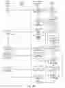 Fig. 07 - CORDLESS PHONE SYSTEM WITH DATA RETRIEVING CAPABILITY USING WIRELESS TECHNOLOGY