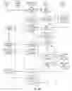 Fig. 09 - CORDLESS PHONE SYSTEM WITH DATA RETRIEVING CAPABILITY USING WIRELESS TECHNOLOGY