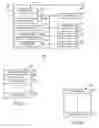 Fig. 03 - Communication devices that utilize various communication networks to satisfy communication needs of device applications
